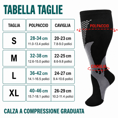 FlowStep™ | Calze a Compressione Graduata Premium per Gambe Leggere e Comfort Quotidiano
