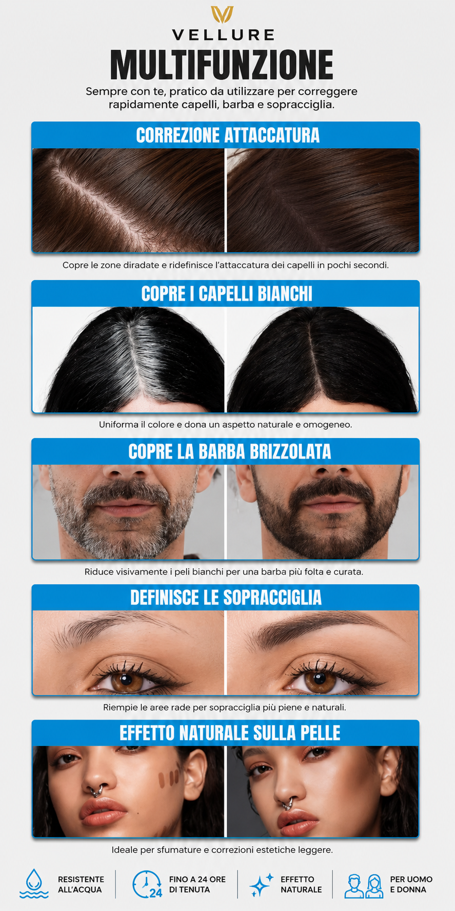 🔥 CROWN SHIELD™ | Copertura Istantanea per Capelli Diradati e Capelli Bianchi – Effetto Folto Naturale in Pochi Secondi