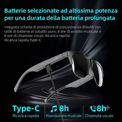AeroVision Pro – Occhiali da Sole Smart Bluetooth con Audio Open-Ear