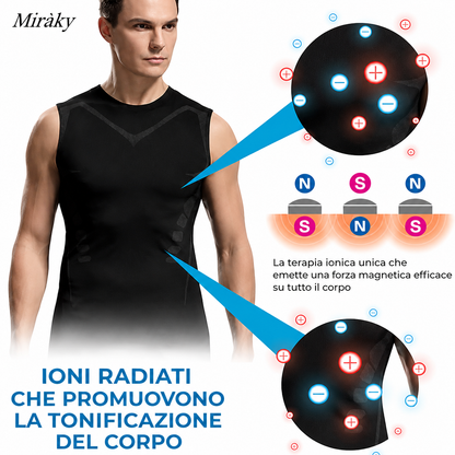 Body Shaper Uomo VELLURE™ – Canotta Modellante Effetto Silhouette con Tessuto Ice Silk Traspirante