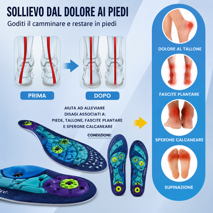 Solette Magnetiche Ortopediche in EVA con Supporto dell'Arco Plantare | Massaggio ai Punti di Agopuntura | Uomo e Donna
