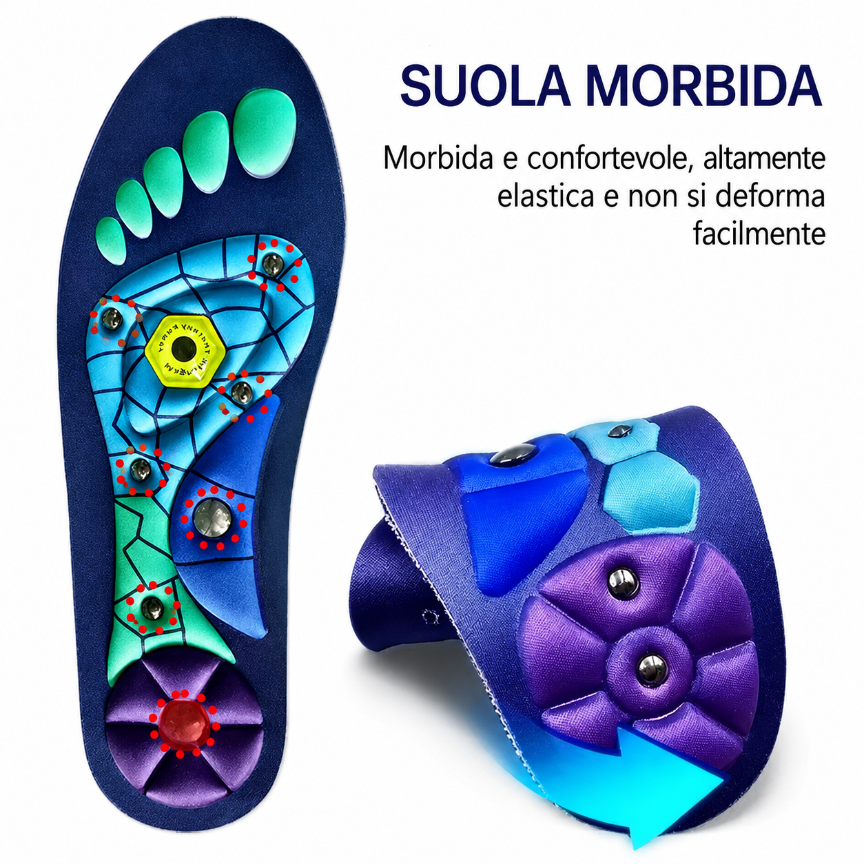 Solette Magnetiche Ortopediche in EVA con Supporto dell'Arco Plantare | Massaggio ai Punti di Agopuntura | Uomo e Donna