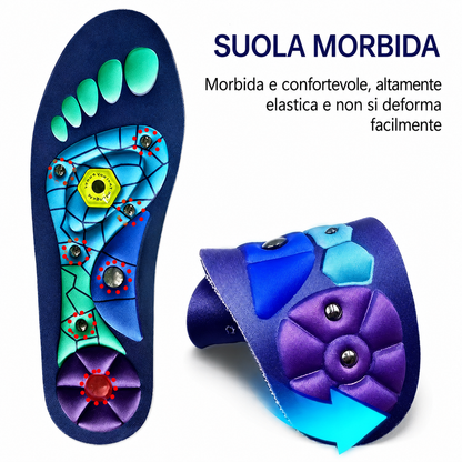 Solette Magnetiche Ortopediche in EVA con Supporto dell'Arco Plantare | Massaggio ai Punti di Agopuntura | Uomo e Donna