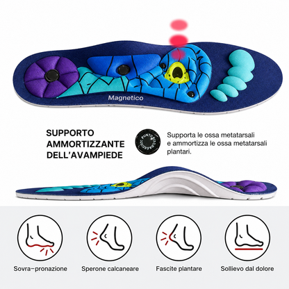 Solette Magnetiche Ortopediche in EVA con Supporto dell'Arco Plantare | Massaggio ai Punti di Agopuntura | Uomo e Donna