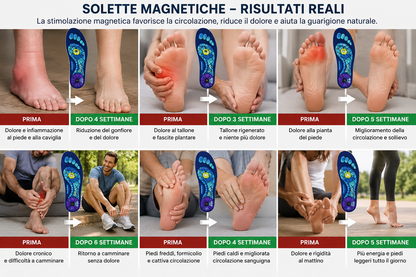 Solette Magnetiche Ortopediche in EVA con Supporto dell'Arco Plantare | Massaggio ai Punti di Agopuntura | Uomo e Donna